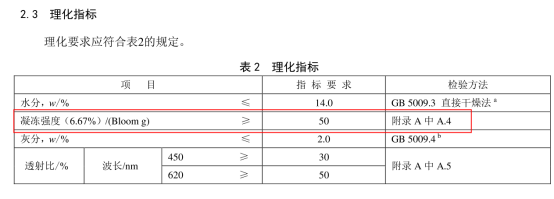 凝胶强度测试仪油性凝胶